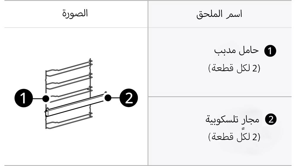 صورة لملحقات الفرن: للحامل المدبب والمجرى التلسكوبي.