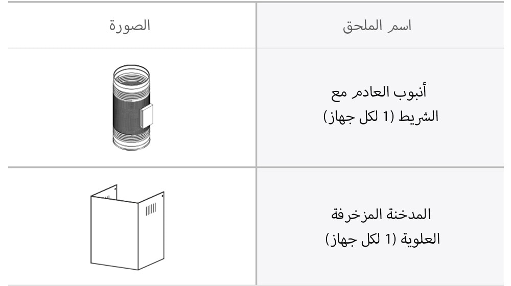 هذه صورة لأنبوب العادم مع الشريط (1 لكل جهاز) والمدخنة المزخرفة العلوية (1 لكل جهاز) وهي تأتي كملحقات للشفاط.