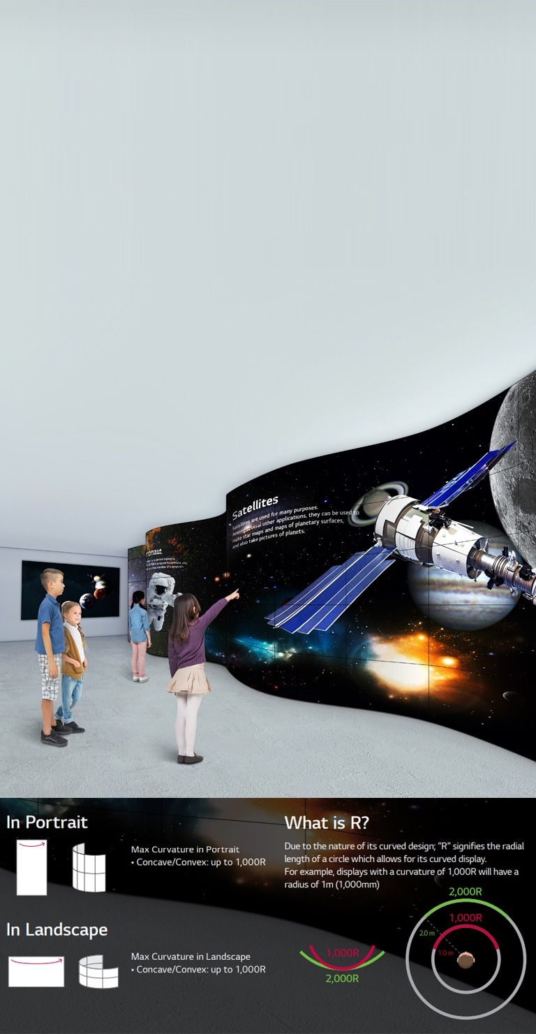 مجموعة متنوعة من الانحناء للمعالم2