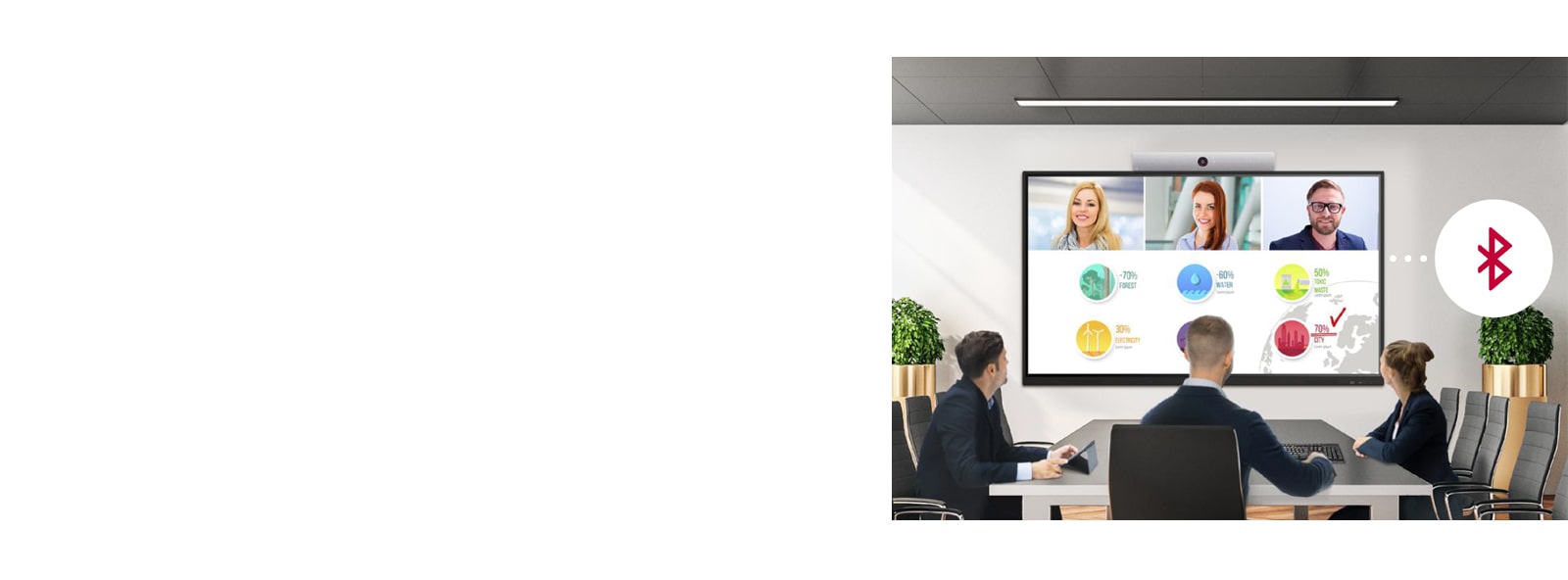 ثلاثة أشخاص في غرفة اجتماعات، ويعقدون اجتماعًا افتراضيًا مع أشخاص آخرين يظهرون على الشاشة.