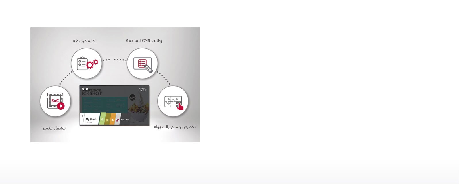 منصة webOS الذكية