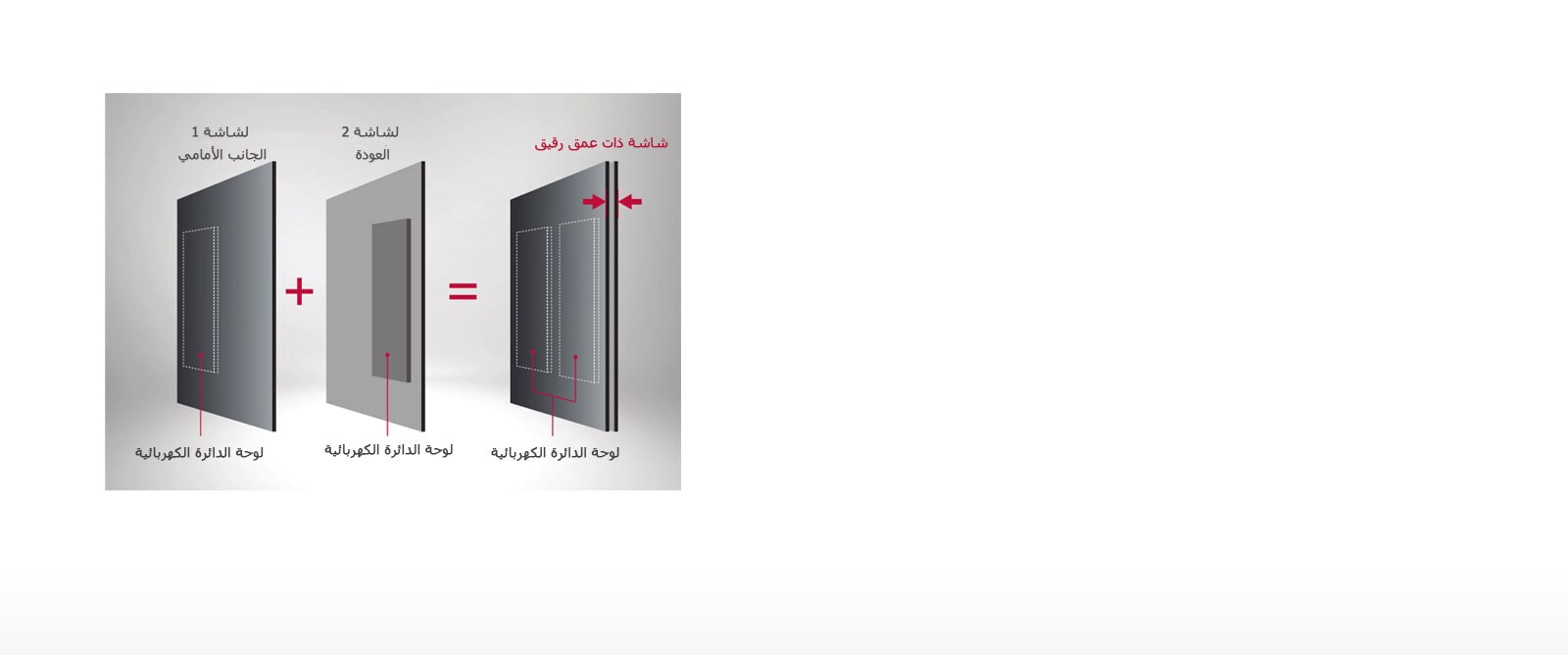 تصميم محسن للعرض على كلا الوجهين