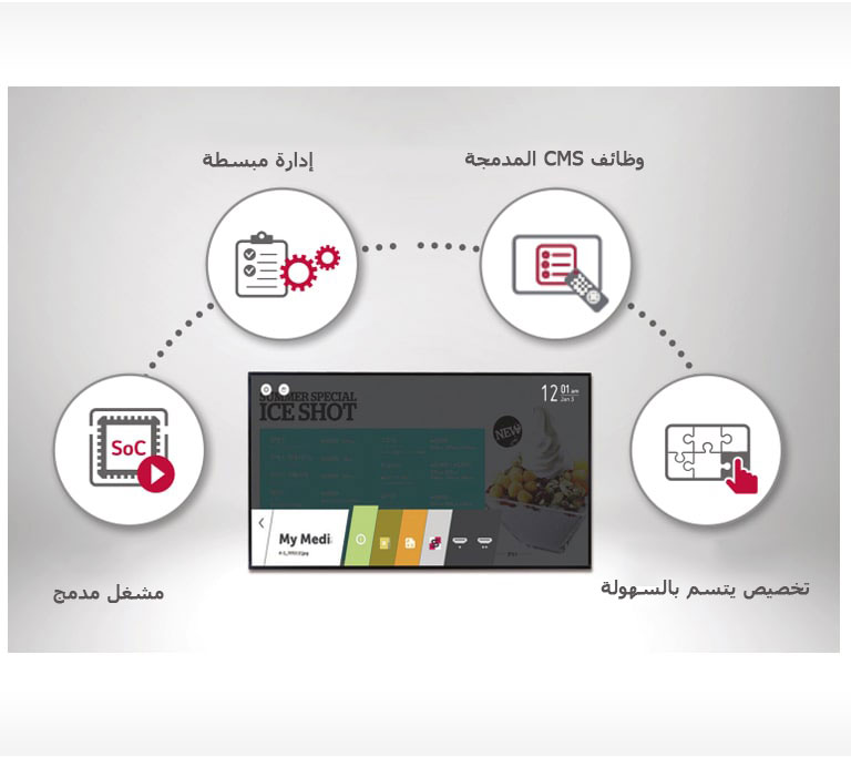 منصة webOS الذكية