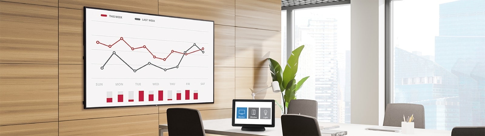 نظام التحكم في الصوت والصورة يساعد المستخدمين على التحكم في شاشات 75UH5J-M.