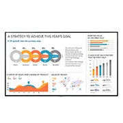 LG لافتات UHD 120 هرتز بحجم 98 بوصة, مظهر أمامي مع الجزء الداخلي من الشاشة, 98UH5F-H, thumbnail 1