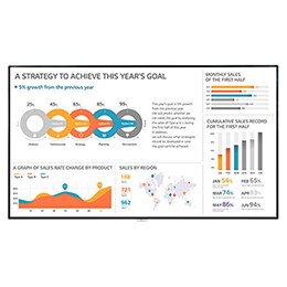 لافتات UHD 120 هرتز بحجم 98 بوصة2