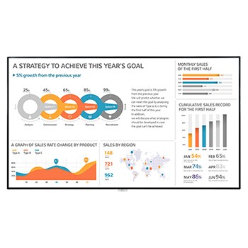 لافتات UHD 120 هرتز بحجم 98 بوصة1