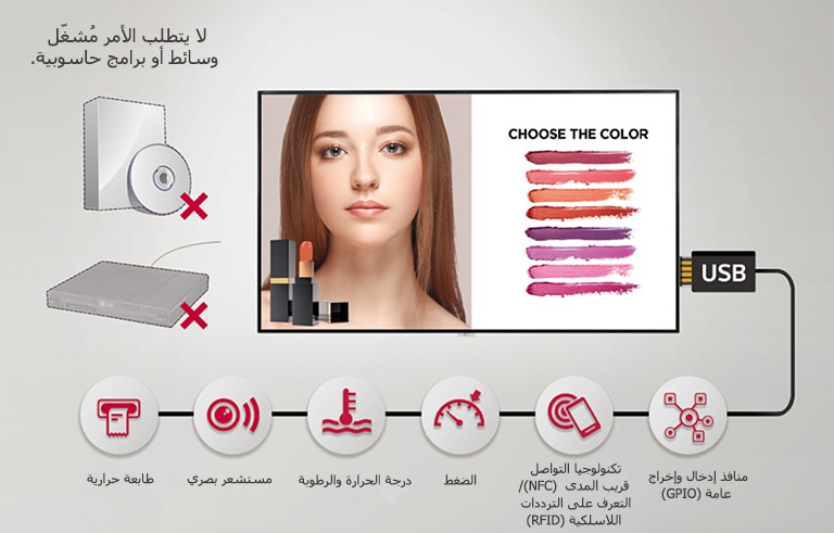 استخدامات جهاز الاستشعار المختلفة.