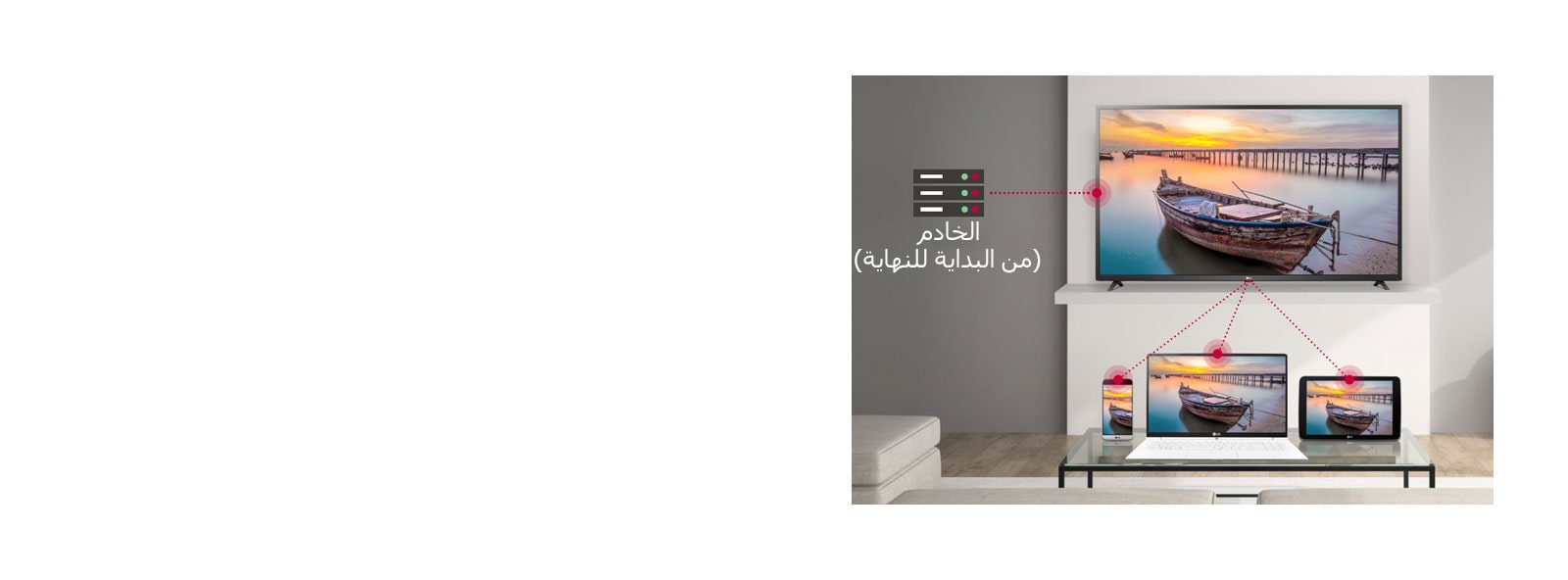 نقطة الوصول التي تدعم البرامج