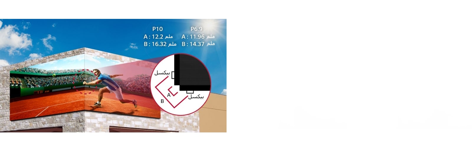 يتم عرض المحتوى بوضوح حتى عند تثبيت الشاشة على زاوية 90 درجة.
