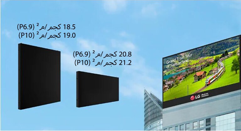 سلسلة GSCD خفيفة للغاية ويمكن تثبيتها على سطح المبنى.