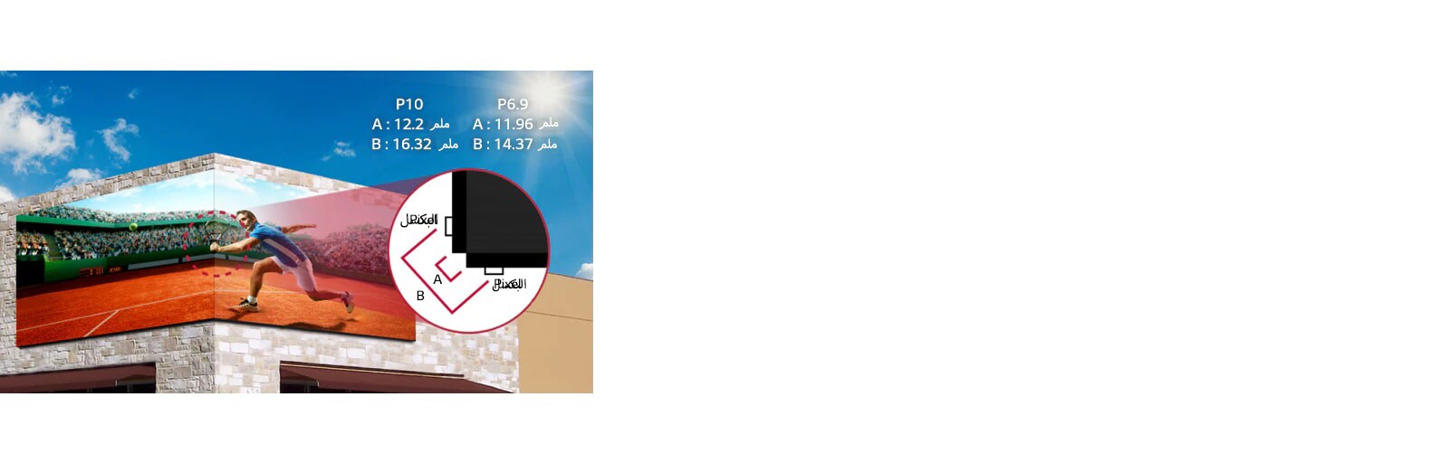 يتم عرض المحتوى بوضوح حتى عند تثبيت الشاشة على زاوية 90 درجة.