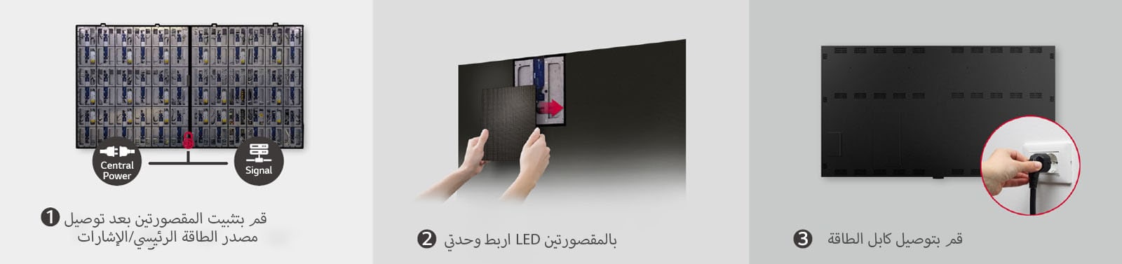 يتألف هذا من 3 صور إجمالاً لخطوات تثبيت المقصورتين مع ربط وحدتي LED وتوصيل كابل الطاقة.