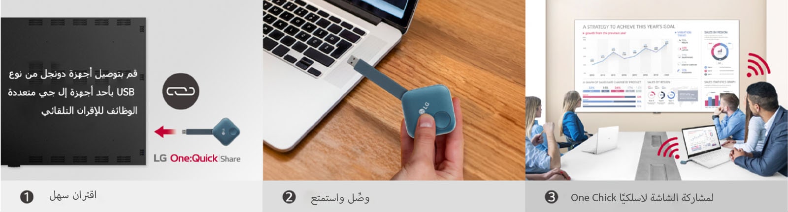 يتألف هذا من 3 صور إجمالاً لخطوات تركيب وصلة One:Quick Share من نوع USB ومشاركة الشاشة الشخصية. الصورة الأولى خاصة بإقران وصلة USB ولافتة LG، بينما تعرض الصورة الثانية شخصًا يمسك وصلة USB ويحاول توصيلها بالكمبيوتر الشخصي، وتعرض الصورة الأخيرة أشخاصًا في النهاية يعقدون اجتماعًا عن طريق توصيل جهاز وصلة USB بكمبيوتر محمول ومشاركة شاشة مع LAEC على الجدار.