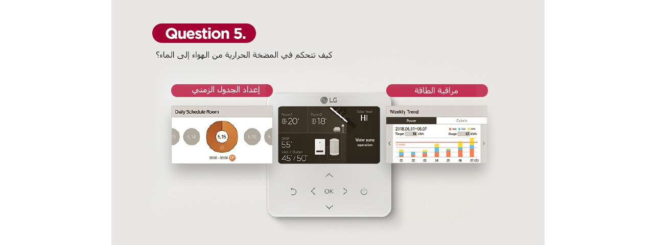 صورة الترموستات