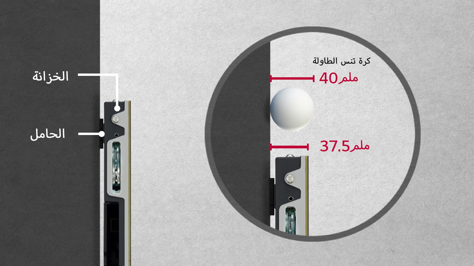 العمق فائق الرقة