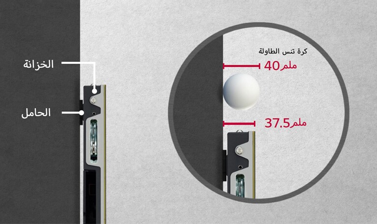 العمق فائق الرقة