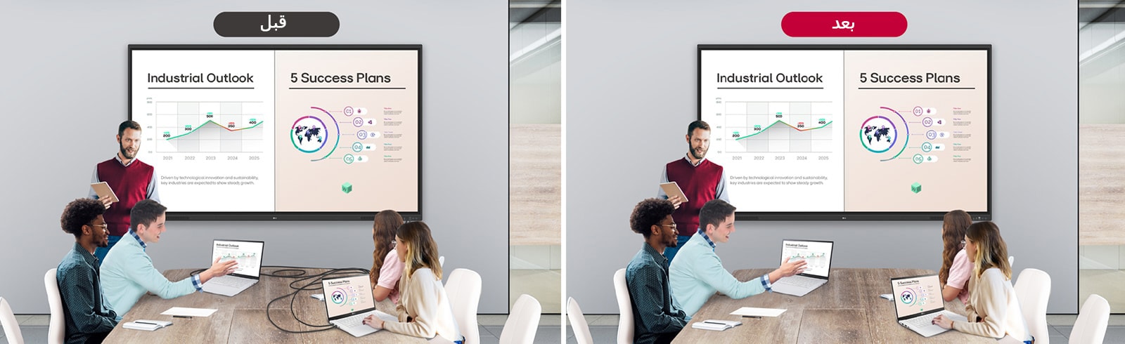 يتم عرض صورتين معًا لإجراء مقارنة قبل وبعد. تعرض صورة واحدة كابلات متعددة متصلة بأجهزة مختلفة مستخدمة لمشاركة الشاشة أثناء الاجتماع. تُظهر الصورة الأخرى طاولة مرتبة مع تسهيل مشاركة الشاشة لاسلكيًا من خلال ميزة مشاركة الشاشة اللاسلكية، مما يلغي الحاجة إلى الكابلات المتعددة.