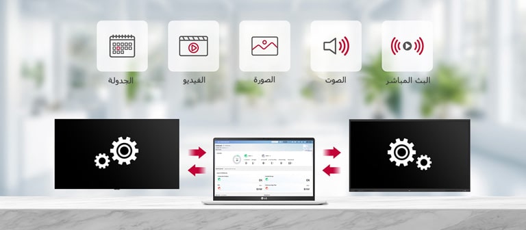 تتيح LG ConnectedCare الإدارة عن بُعد للوحة LG CreateBoard واللافتات الرقمية لجدولة المواعيد وبث مقاطع الفيديو والصور والصوت بالإضافة إلى البث المباشر.
