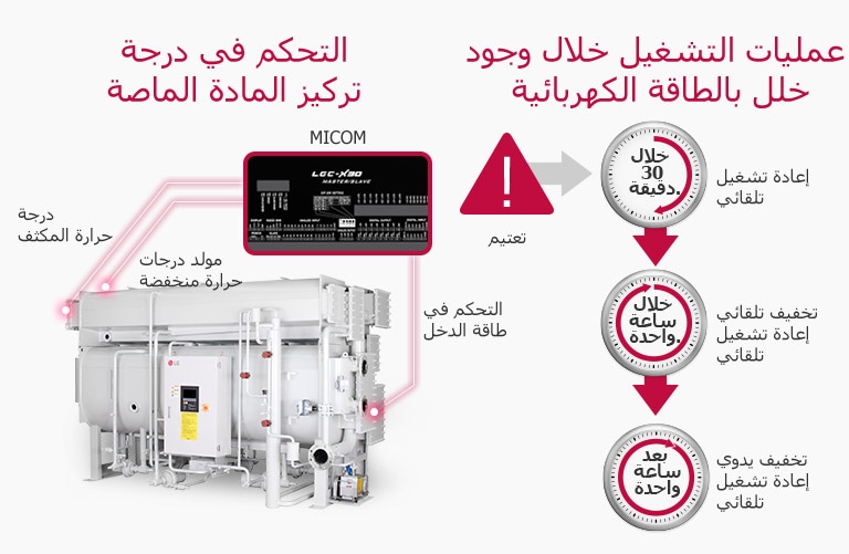 absorption-chiller-hot-water-type_m_ar_1531379922805