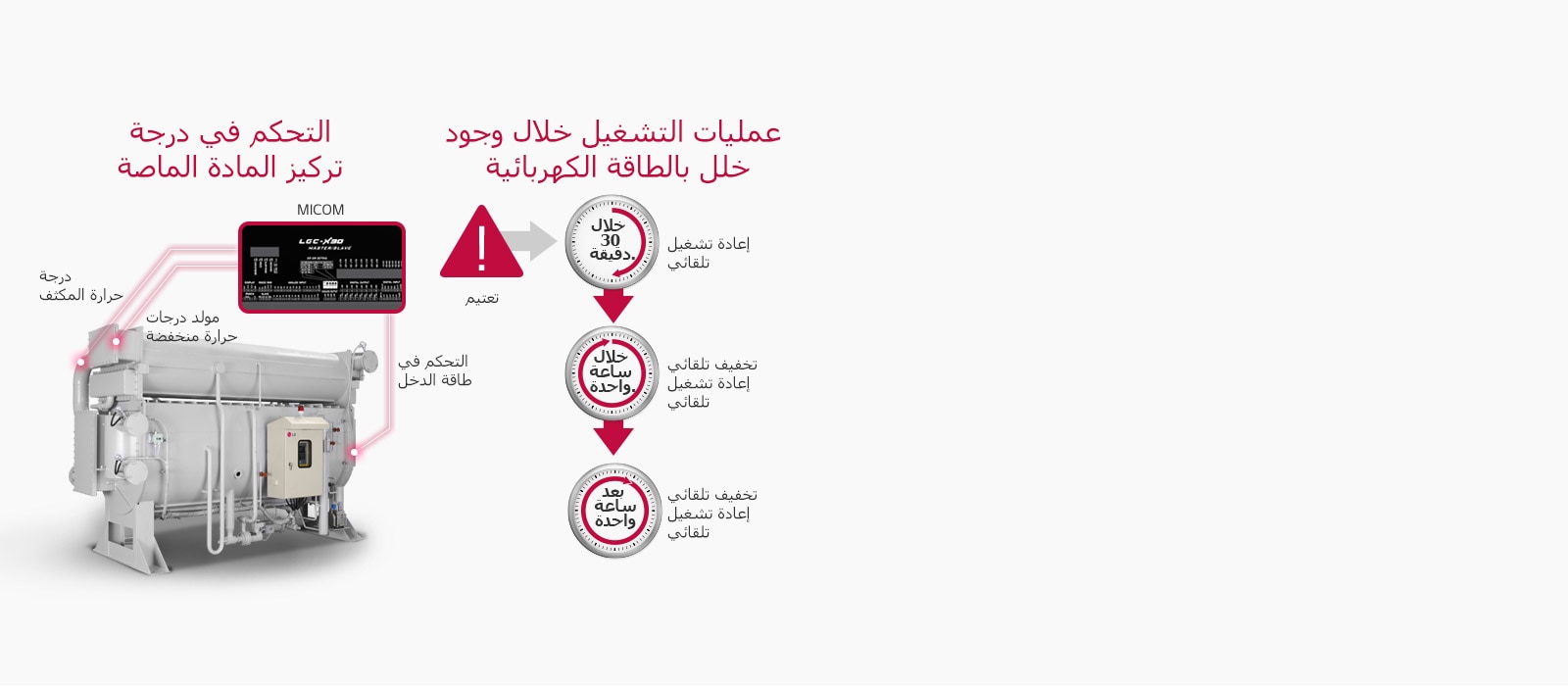 absorption-chiller-steam-type_ar_1531380057044