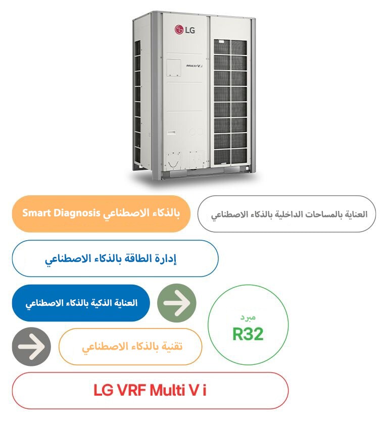 LG VRF Multi V i مع التشخيص الذكي بالذكاء الاصطناعي، وإدارة الطاقة بالذكاء الاصطناعي، والرعاية الذكية بالذكاء الاصطناعي، وتكنولوجيا الذكاء الاصطناعي، ومبرد R32.