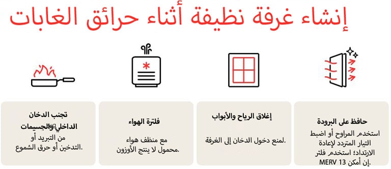 مقابلة الخبراء: جودة الهواء الداخلي لمستقبل أكثر صحة