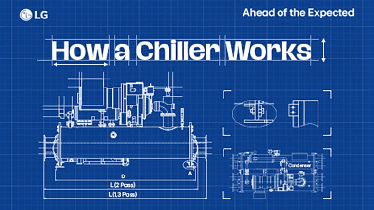 كيف يعمل المبرد؟ دليل عملي مع مخطط