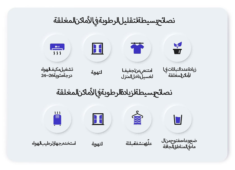Tips for controlling indoor humidity: use air conditioning, ventilation, avoid indoor laundry, and use humidifiers.