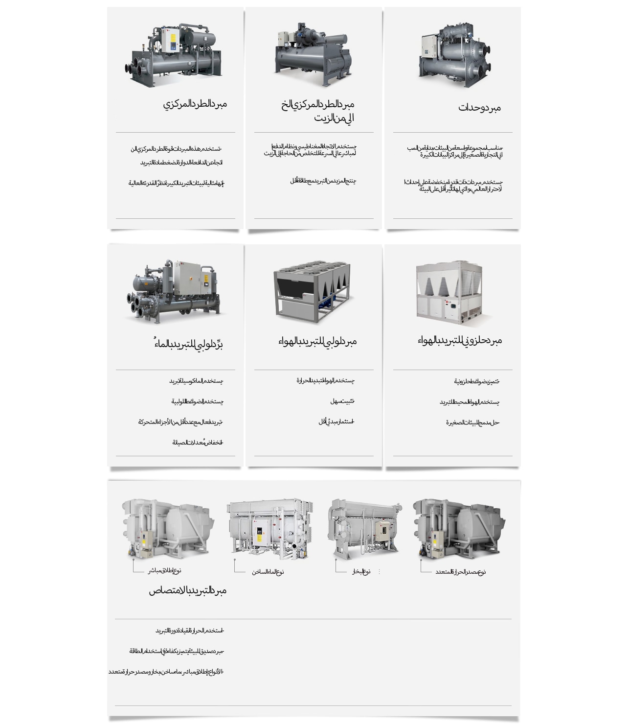 LG chiller product line up