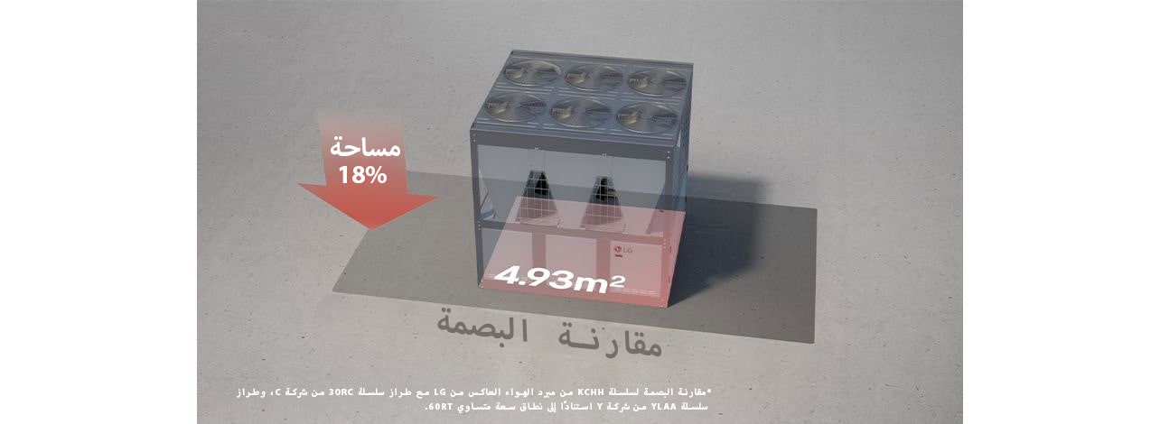 يُظهر مبرد التمرير العاكس من LG تصميمًا مدمجًا بمساحة تبلغ 4.93 مترًا مربعًا ومساحة أقل بنسبة 18% مقارنة بالطرز الأخرى.