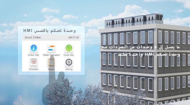 واجهة تحكم تعمل باللمس HMI لمبرد LG Scroll Chiller، تعرض تحكمًا سهلاً وذكيًا لما يصل إلى 5 وحدات من المبردات مع وحدة تحكم HMI واحدة فقط على سطح المبنى.