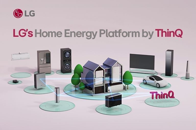 LG's Home Energy Platform integrating various appliances and devices with ThinQ.