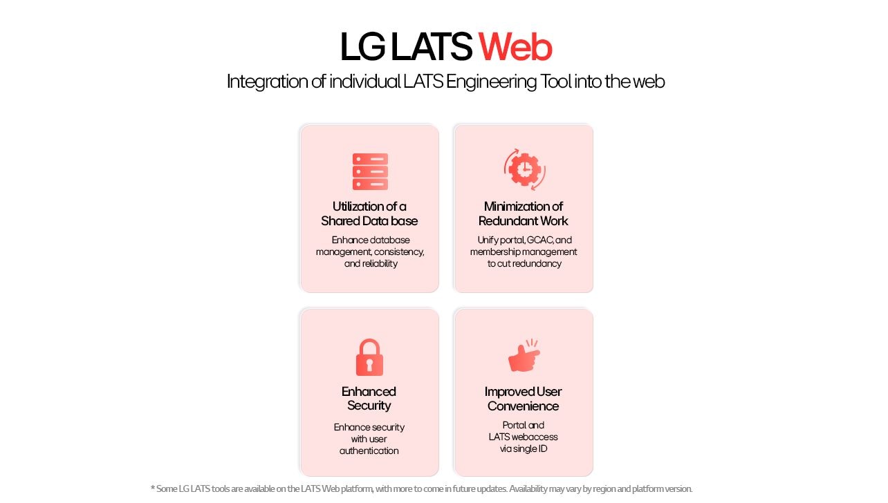 commercial-air-conditioner-blog-2025-lg-lats-tools-beneftis-of-lg-lats-web-tools-d