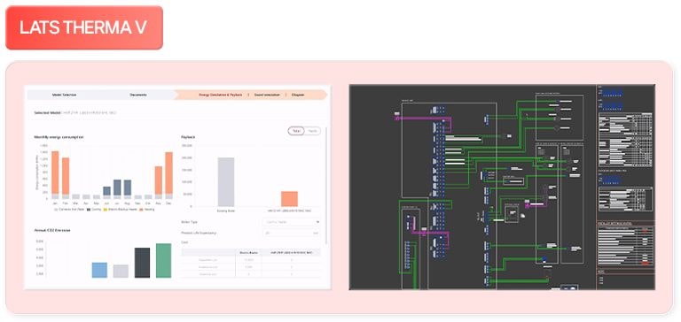 commercial-air-conditioner-blog-2025-lg-lats-tools-lats-therma-v-m