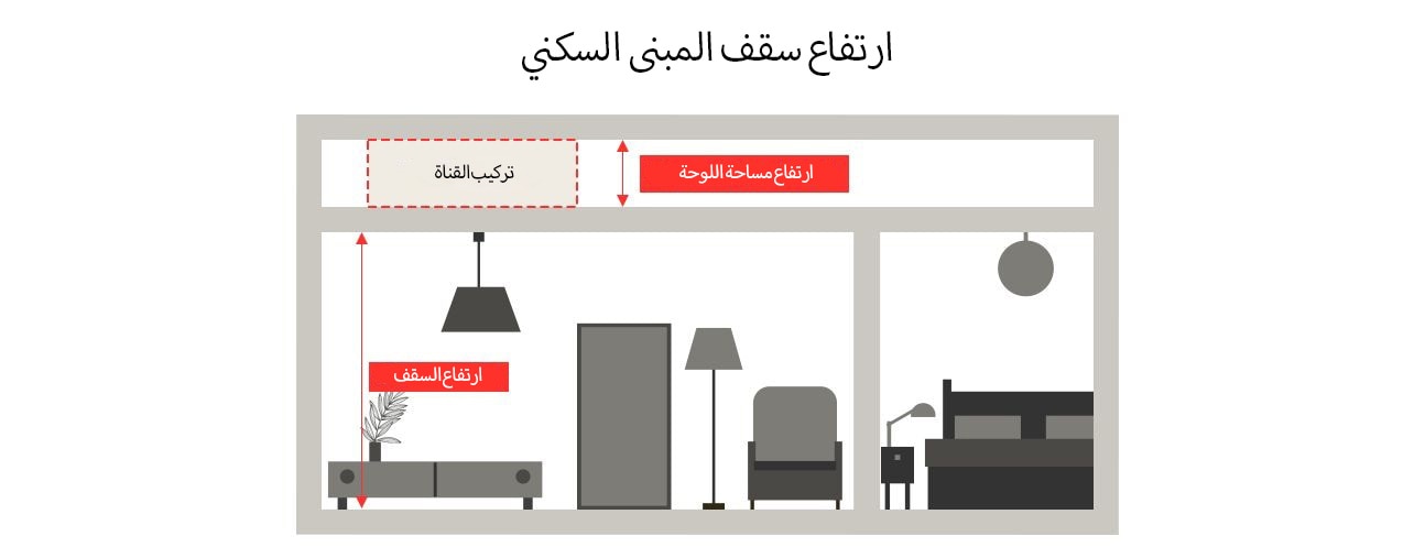 Ceiling height diagram for residential building with duct installation & furniture layout.