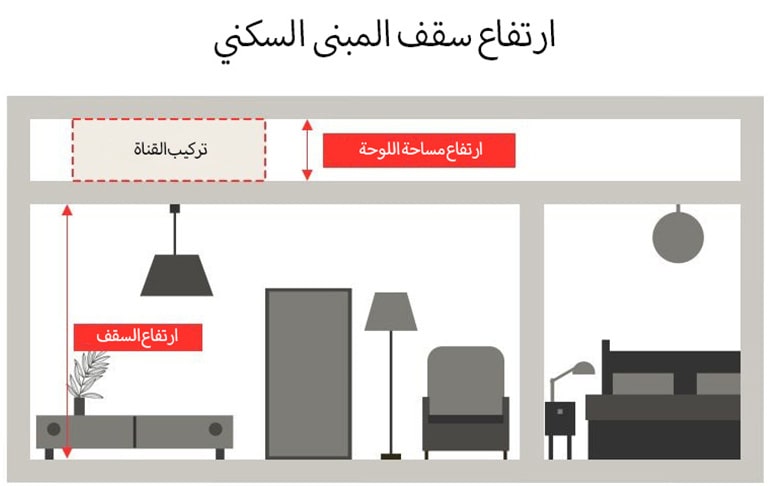 Ceiling height diagram for residential building with duct installation & furniture layout.