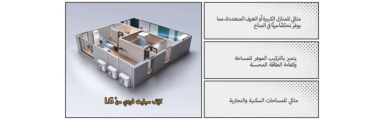 مُكيّف سبليت فردي من LG ‏(Single Split)