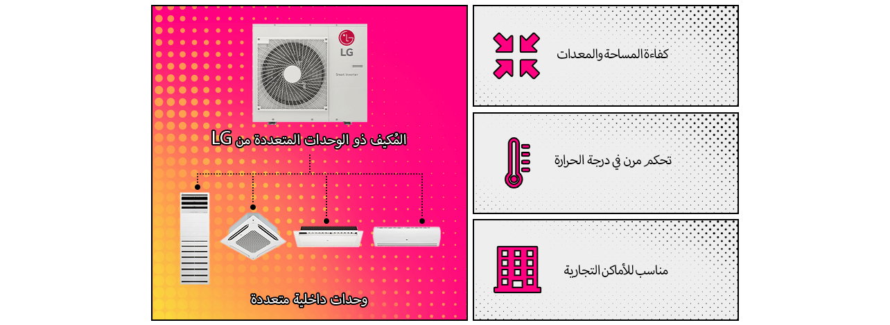المُكيف ذو الوحدات المتعددة من LG‏ (Multi Split)