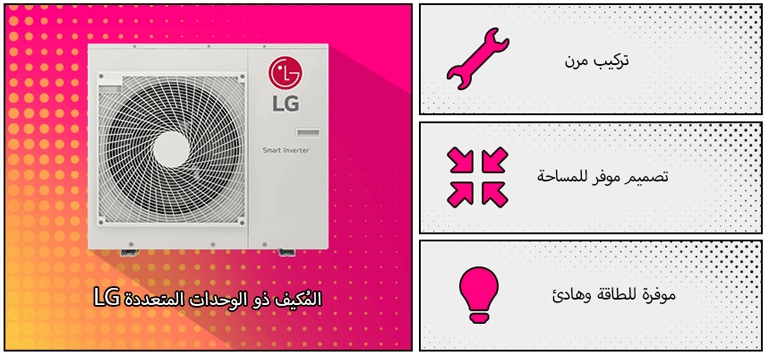 المُكيف ذو الوحدات المتعددة (Multi Split)