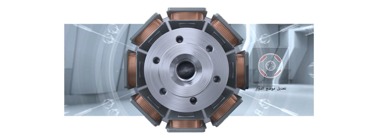 المحامل المغناطيسية: تضبط موضع الدوار كل 0.5 مللي ثانية. عرض مقرب لدوار بملفات نحاسية وصورة داخلية توضح ضبط موضع الدوار.