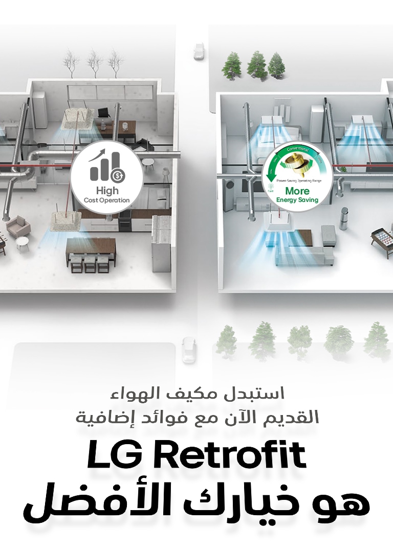 LG%20Retrofit%20Mobile%20AR%20768x1080px