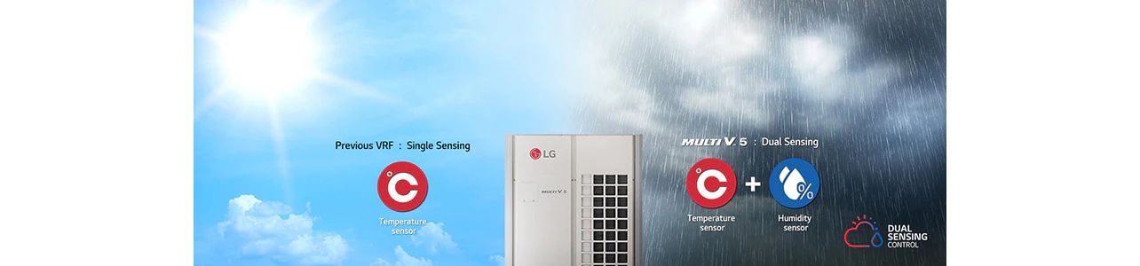 صورة توضيحية لحل Multi V 5.