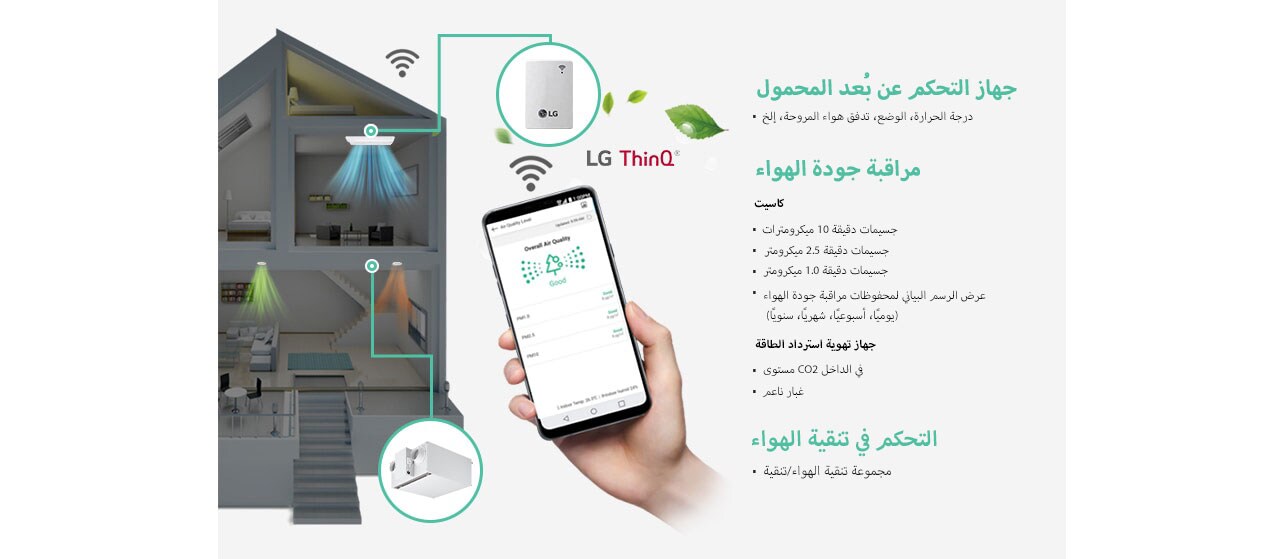 جهاز التحكم عن بُعد المحمول · درجة الحرارة، الوضع، تدفق هواء المروحة، وما إلى ذلك. كاسيت مراقبة جودة الهواء · جسيمات دقيقة 10 ميكرومترات · جسيمات دقيقة 2.5 ميكرومتر · جسيمات دقيقة 1.0 ميكرومتر · عرض الرسم البياني لمحفوظات مراقبة جودة الهواء (يوميًا، أسبوعيًا، شهريًا، سنويًا) جهاز تهوية استرداد الطاقة · مستوى CO<sub>2</sub> في الداخل · الغبار الناعم...التحكم في تنقية الهواء. مجموعة تنظيف الهواء/تنقية