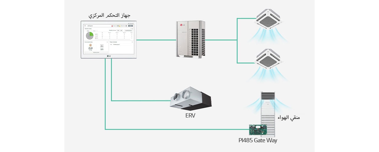 D11_H-A-HVACblog-LG_HVAC_IAQ_Controls-2022_D06
