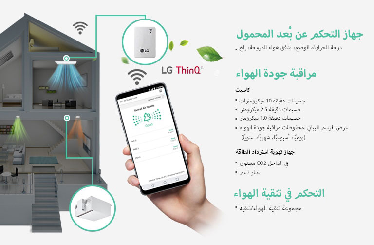 جهاز التحكم عن بُعد المحمول · درجة الحرارة، الوضع، تدفق هواء المروحة، وما إلى ذلك. كاسيت مراقبة جودة الهواء · جسيمات دقيقة 10 ميكرومترات · جسيمات دقيقة 2.5 ميكرومتر · جسيمات دقيقة 1.0 ميكرومتر · عرض الرسم البياني لمحفوظات مراقبة جودة الهواء (يوميًا، أسبوعيًا، شهريًا، سنويًا) جهاز تهوية استرداد الطاقة · مستوى CO<sub>2</sub> في الداخل · الغبار الناعم...التحكم في تنقية الهواء. مجموعة تنظيف الهواء/تنقية