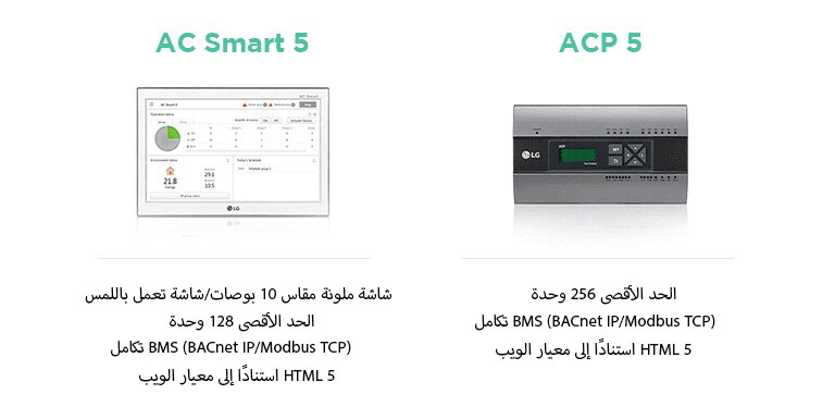 AC Smart 5 · شاشة ملونة مقاس 10 بوصات/شاشة تعمل باللمس · الحد الأقصى 128 وحدة · تكامل BMS‏ (BACnet IP‏/Modbus TCP) · استنادًا إلى معيار الويب HTML 5‏ ACP 5 · الحد الأقصى 256 وحدة · تكامل BMS‏ (BACnet IP‏/Modbus TCP) · استنادًا إلى معيار الويب HTML 5