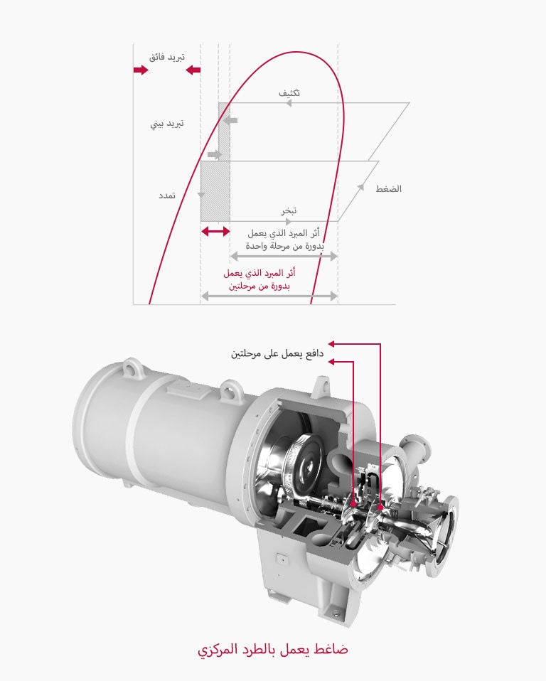Centrifugal_Chiller_02_m_AR_1530150749915