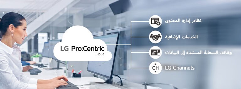 تعمل المرأة من خلال Pro:Centric Cloud.
