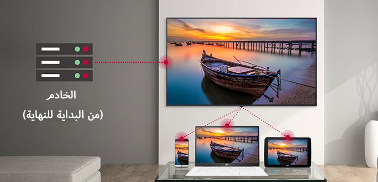 بفضل وظيفة SoftAP في التلفزيون، يمكن توصيل أجهزة أخرى مثل الهواتف المحمولة وأجهزة الكمبيوتر المحمولة والأجهزة اللوحية.